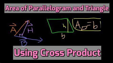 Area Of Parallelogram And Triangle Using Cross Products Youtube