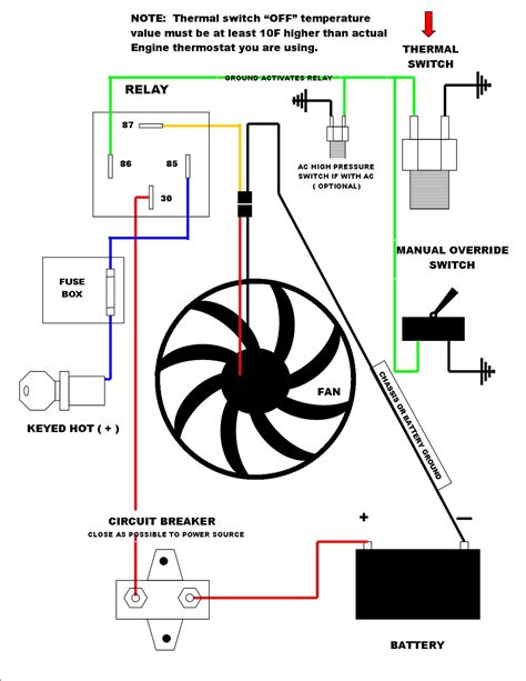 Automotive Cooling Fan Relay Wiring Diagram