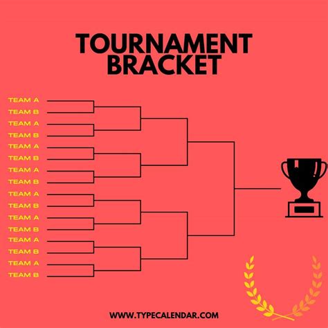 Tournament Template Maker