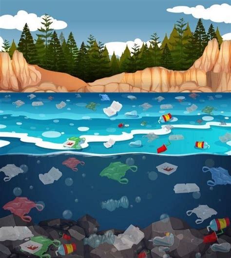 Картинки Okru Water Pollution Poster Ocean Pollution Save Earth