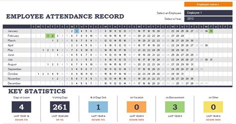 Raj Excel Excel Templates Free Download Employee Attendance Record