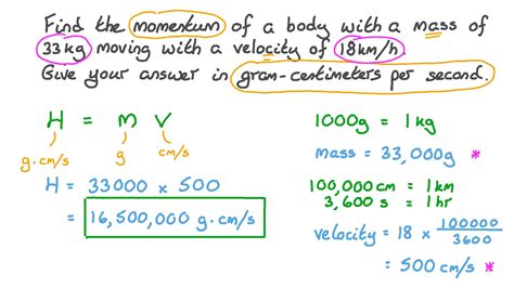 Question Video Calculating The Momentum Of A Particle