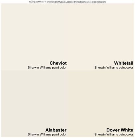Sherwin Williams Cheviot Vs Whitetail Vs Alabaster Vs Dover White Color