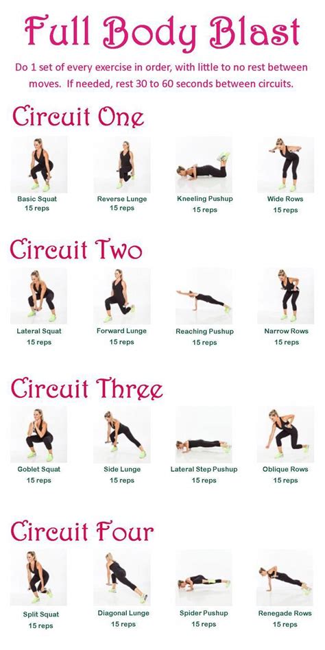 Gym Circuit Workout For Weight Loss