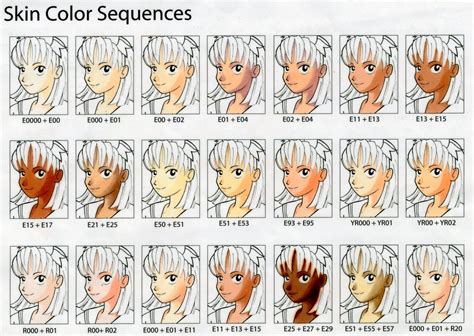Copic Skin Tone Combos Copic Markers Copic Markers Tutorial Copic