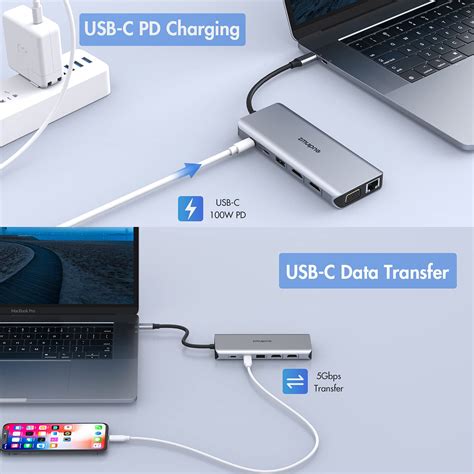 Buy Usb C Docking Station Dual Monitor Hdmi For Dell Hp Thunderbolt 3