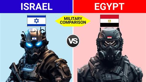 Israel Vs Egypt Military Power Comparison Army Comparison Youtube