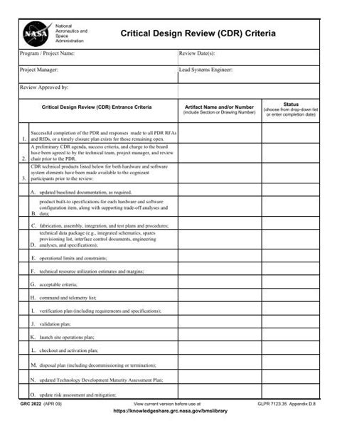 critical design review cdr criteria nasa