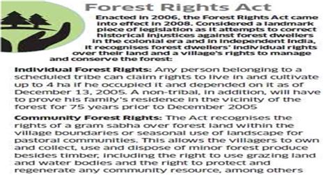 Forest Rights Act Fra Optimize Ias