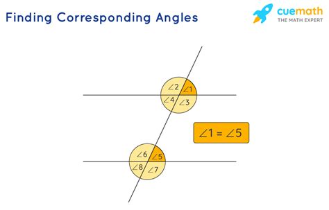 Corresponding Angles Definition Theorem With Examples