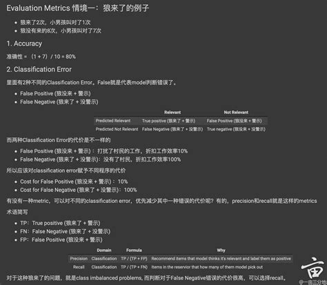 Google/LinkedIn等MLE面试分享 | Instant留学论坛 | 一亩三分地留学网 | Instant留学论坛 | 一亩三分地留学网