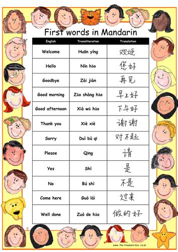 Useful Words And Phrases In Manadarin ~ Ideal For Children With A