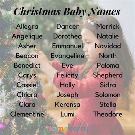 Christmas Names Christmas Baby Names Baby Names Name Inspiration