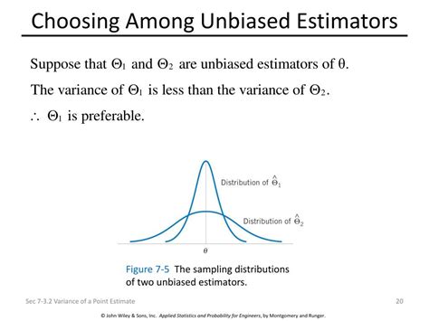 Ppt Sampling Distributions And Point Estimation Of Parameters