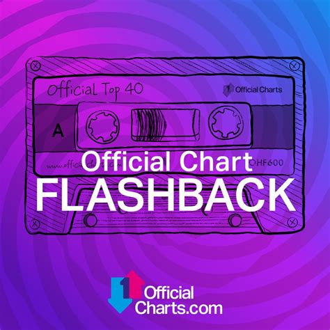 Official Charts Flashback Belinda Carlisle Heaven Is A Place On Earth