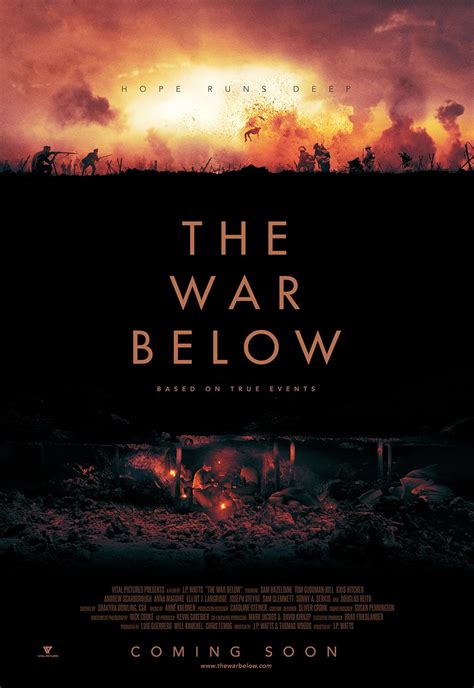 The War Below 2021 Imdb