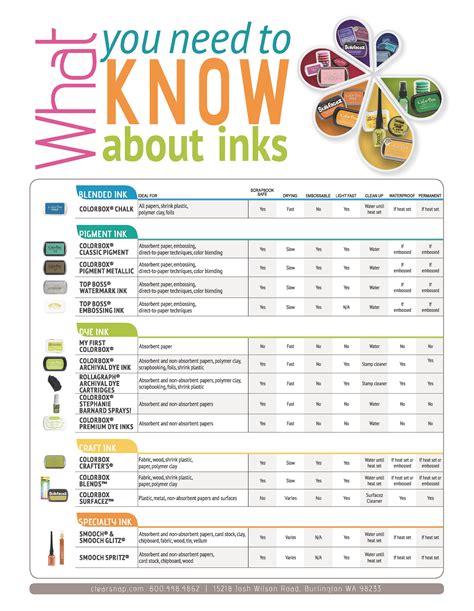 Custom Ink Size Chart