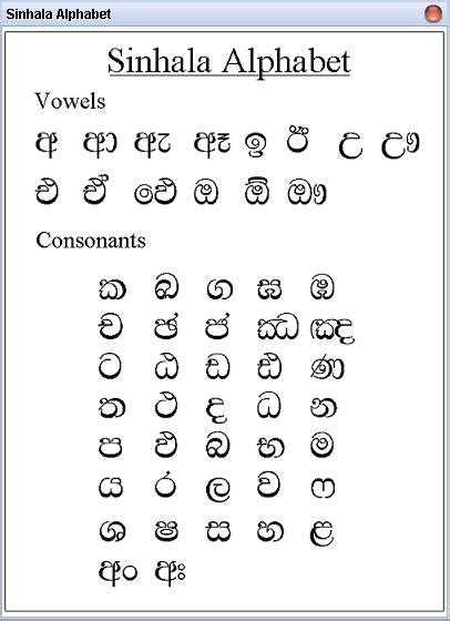 Sinhala Alphabet Letters Pdf Free Printable Preschool Worksheets