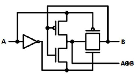 7 6 Transistor Xor Gate Download Scientific Diagram