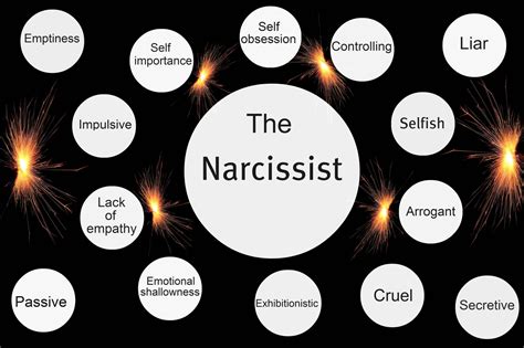 Why Narcissists Are So Dangerous And Other Weekend Reads