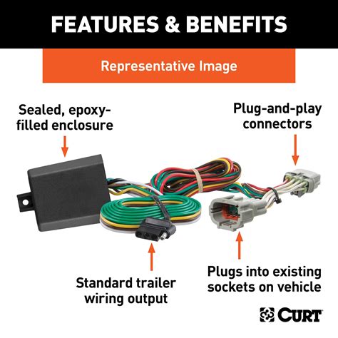 Curt Trailer Hitch Wiring Diagram