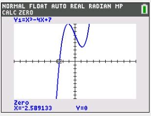 Zeros Of Function Calculator