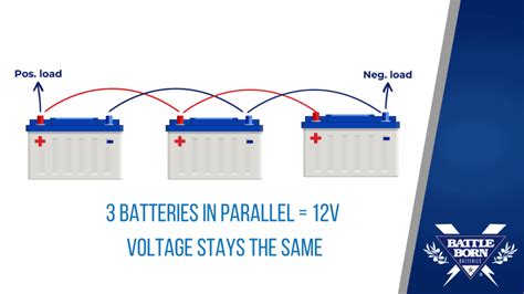 Wiring Batteries In Series Vs Parallel Battle Born Batteries