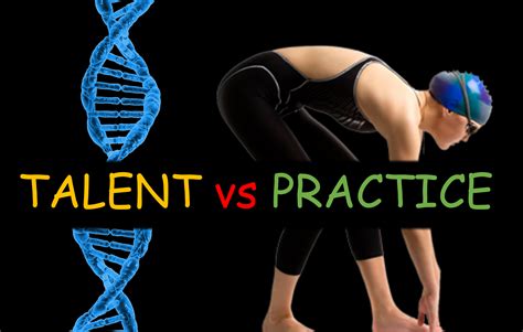 Optimize Your Training With Deliberate Practice Metrifit Ready To Perform