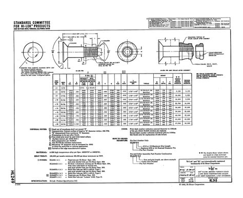 Hi Lok Fasteners Hl249 Hi Lok Pin 100° Flush Ms24694 Tension Head