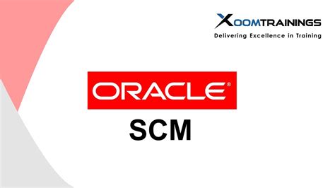 Oracle Apps Scm Online Demo Youtube