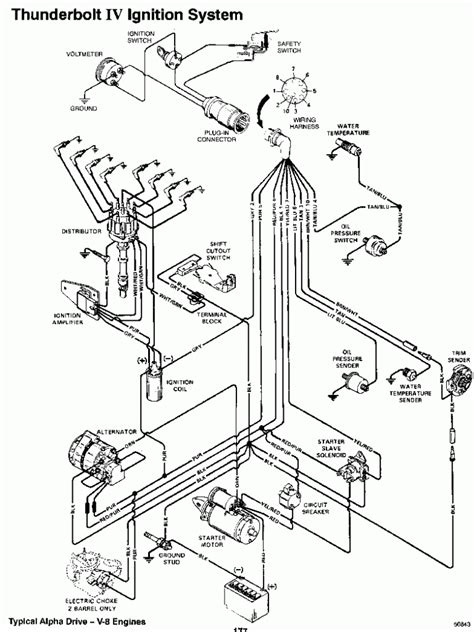 Mercruiser 4 3l Engine Wiring Diagram