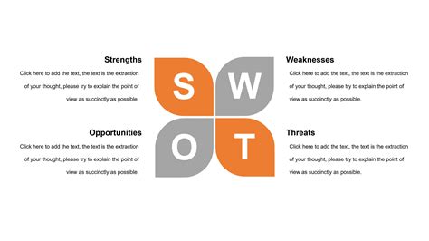 Ms Word Swot Analysis Template Collection