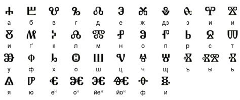 Glagolitza The First Slavic Alphabet Macedonian Cuisine