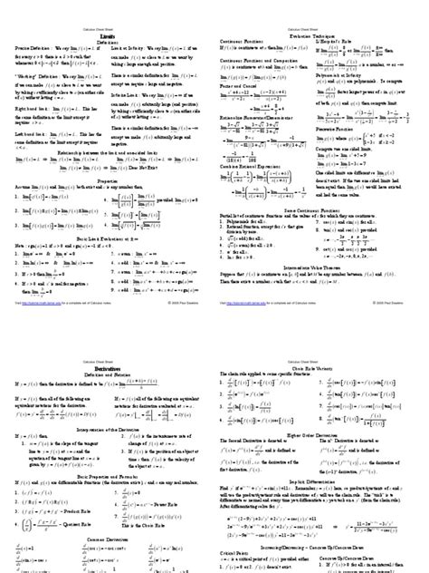 Boolean Algebra Cheat Sheet Pdf Students Aqa Algebra Notation Boolean