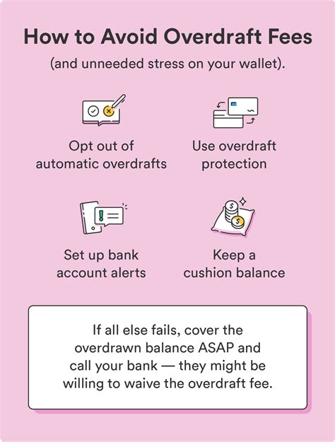 What Is An Overdraft Fee Your Insurance Services