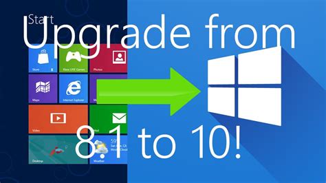 Upgrade Windows 81 To Windows 10 Full Guide Youtube