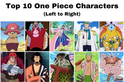 My Top 10 One Piece Characters Onepiece