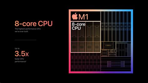 El Chip M1 De Apple La Revolución Syntonize