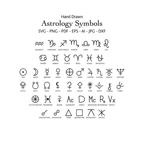 Astrology Symbols Svg Bundle Horoscope Svg Planets Symbols Etsy Uk
