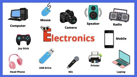 Tech Electronic Gadgets Vocabulary Name In English For Kids And