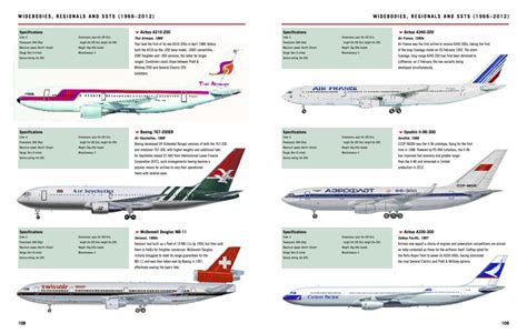 Civil Aircraft The Essential Aircraft Identification Guide Amber Books