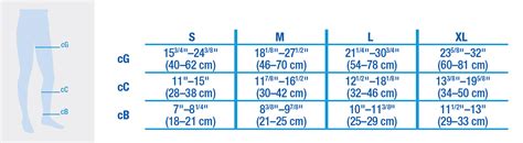 Jobst Thigh High Size Chart