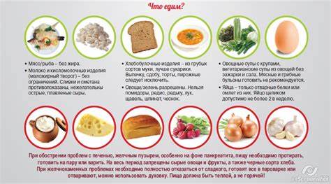 Диета печень увеличена Увеличена Печень Причины И Лечение Диета — Похудение Диета Правильное Увеличена Печень Причины И Лечение Диета — Похудение Диета Правильное Диета печень увеличена