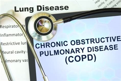 Ayurvedic Treatment Of Chronic Obstructive Pulmonary Disease COPD