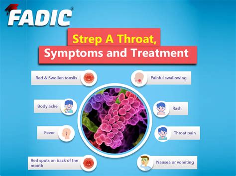 Strep A Throat Signs And Therapy