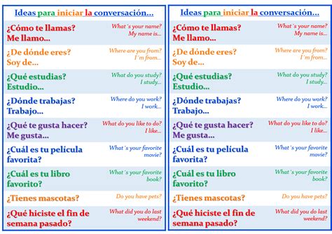 Basic Spanish Conversation Cards Free Printable Pdf Great Resource