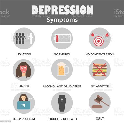 Depression Symptoms Infographic Concept Stock Illustration Download