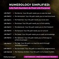 Numerology Life Path, Numerology Numbers, Numerology Chart, Life Path 5 ...