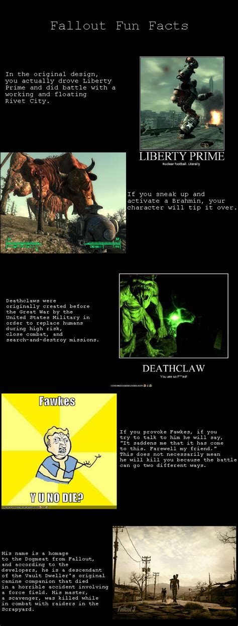 Fallout Funny Pictures Funny Pictures And Best Jokes Comics Images