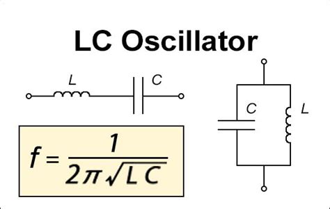 Comprehensive Introduction Of Oscillator Basics